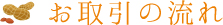 お取引の流れ